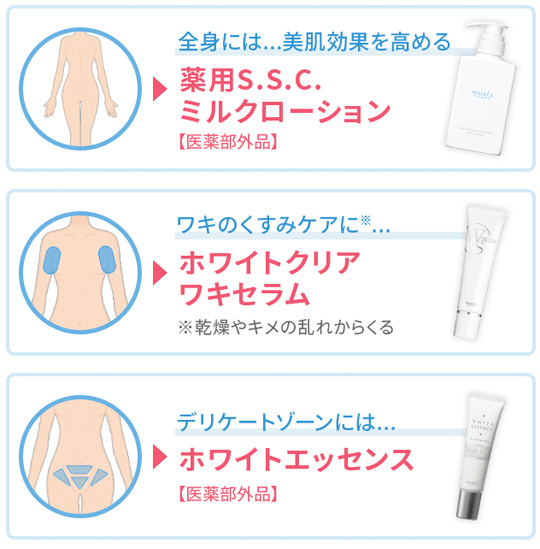 サロン用コスメ