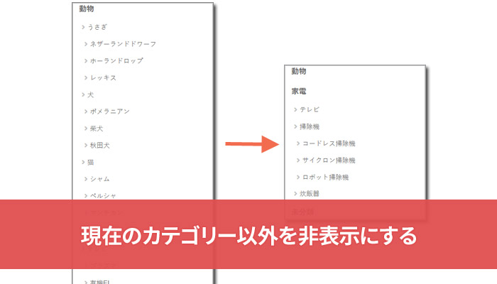 現在のカテゴリー以外を非表示にする