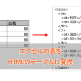 エクセルの表をHTMLのテーブルに変換
