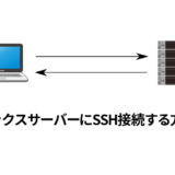 エックスサーバーにSSH接続する方法