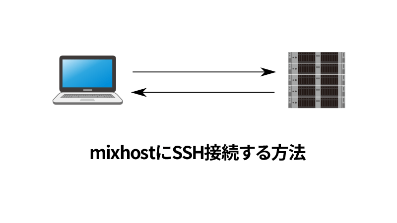 mishostにSSH接続する方法